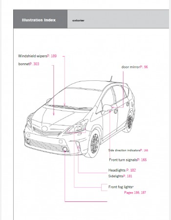 toyota prius alpha 2011-2012 owners manual in english
